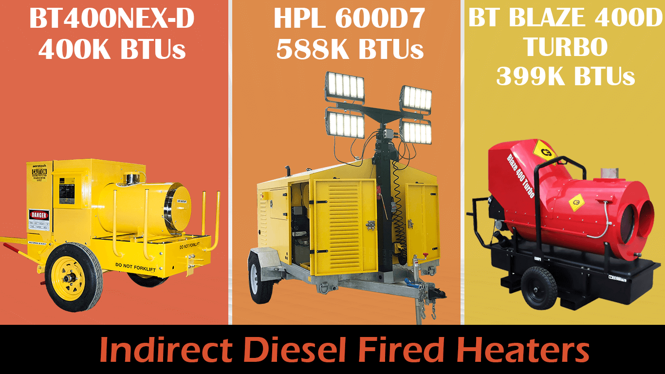 Direct Fired Vs Indirect Fired Heaters hermannelson.com