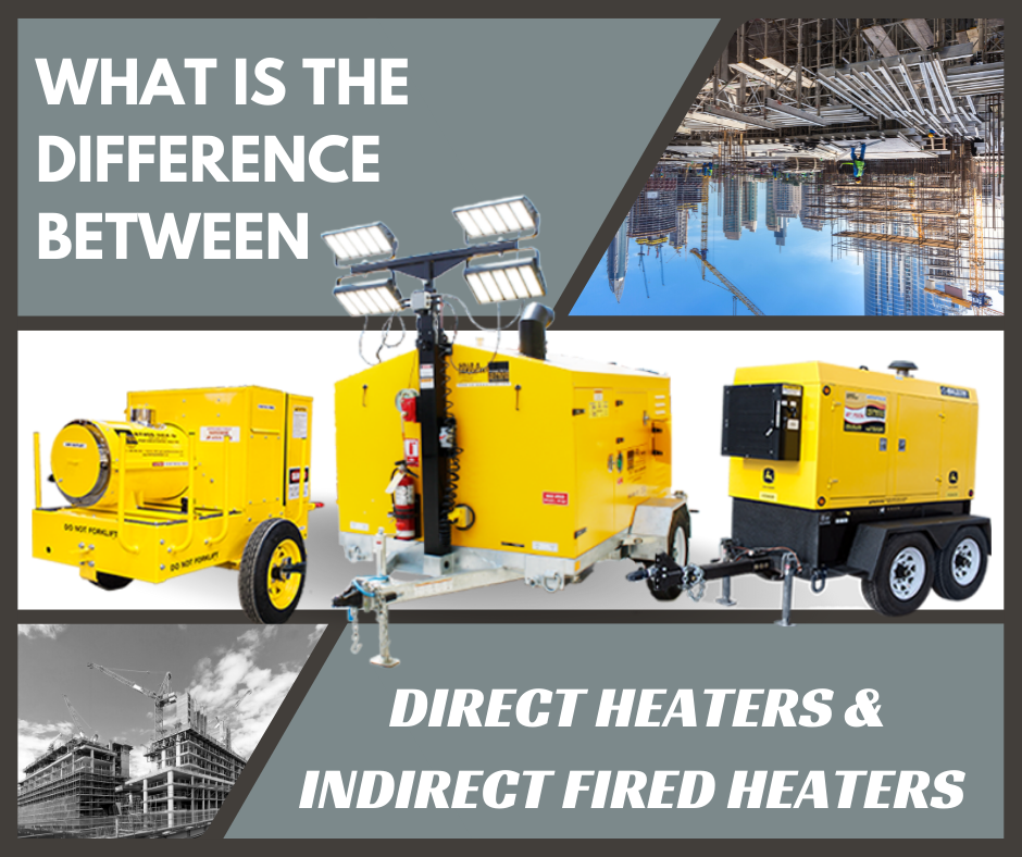 What Is The Difference Between Direct And Indirect Fire Heater ...